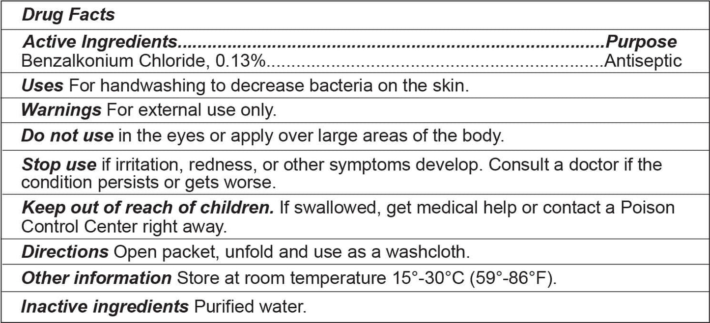 BZK Antiseptic Wipes, 100 Per Box drug facts including Benzalkonium Chloride, effective antiseptic cleansing.